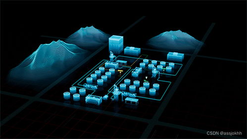 工業(yè)互聯(lián)網(wǎng)數(shù)據(jù)賦能 高效可視化展示助力智能決策